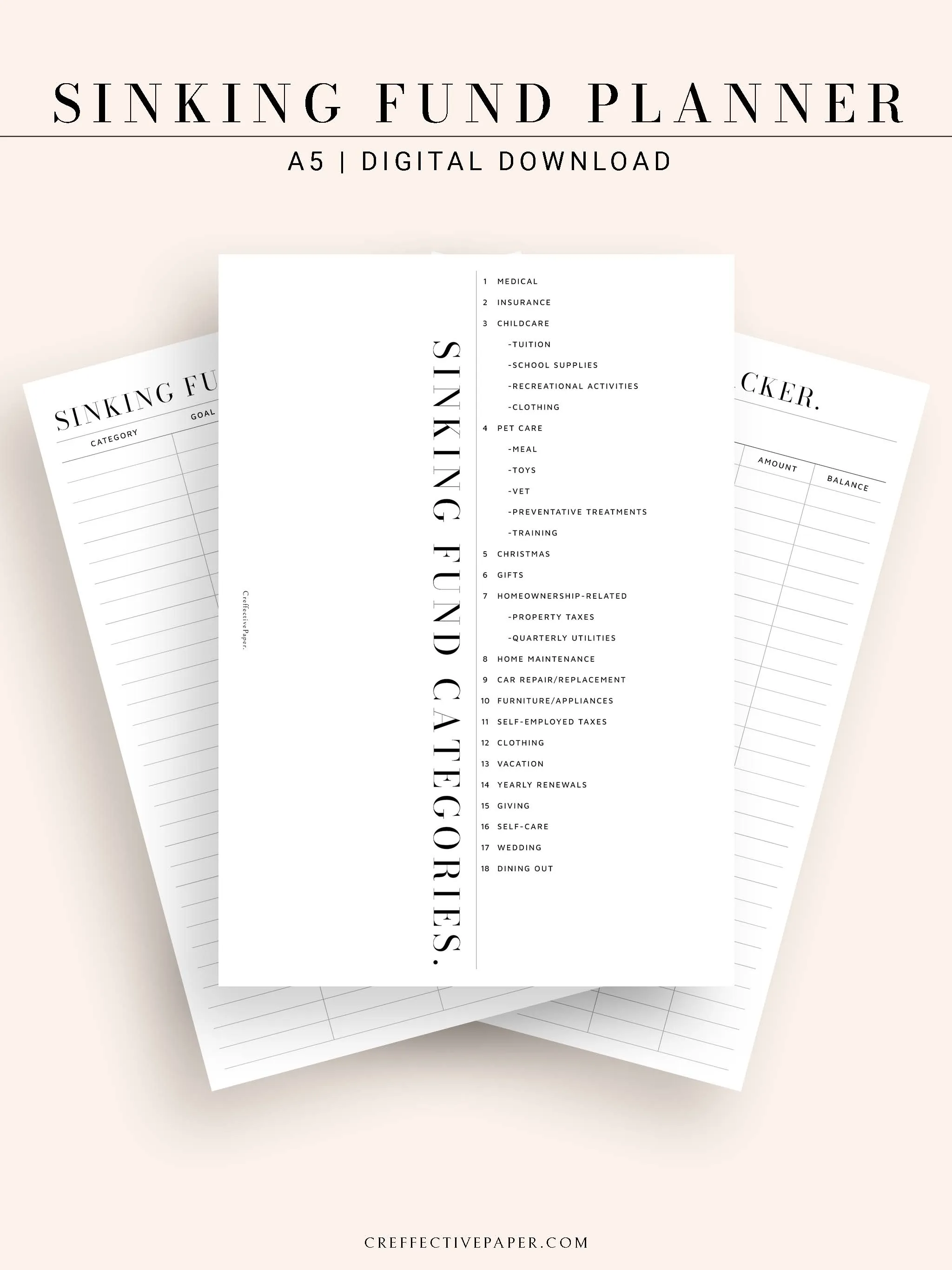 T124 | Sinking Fund Categories, Lists, Tracker Template