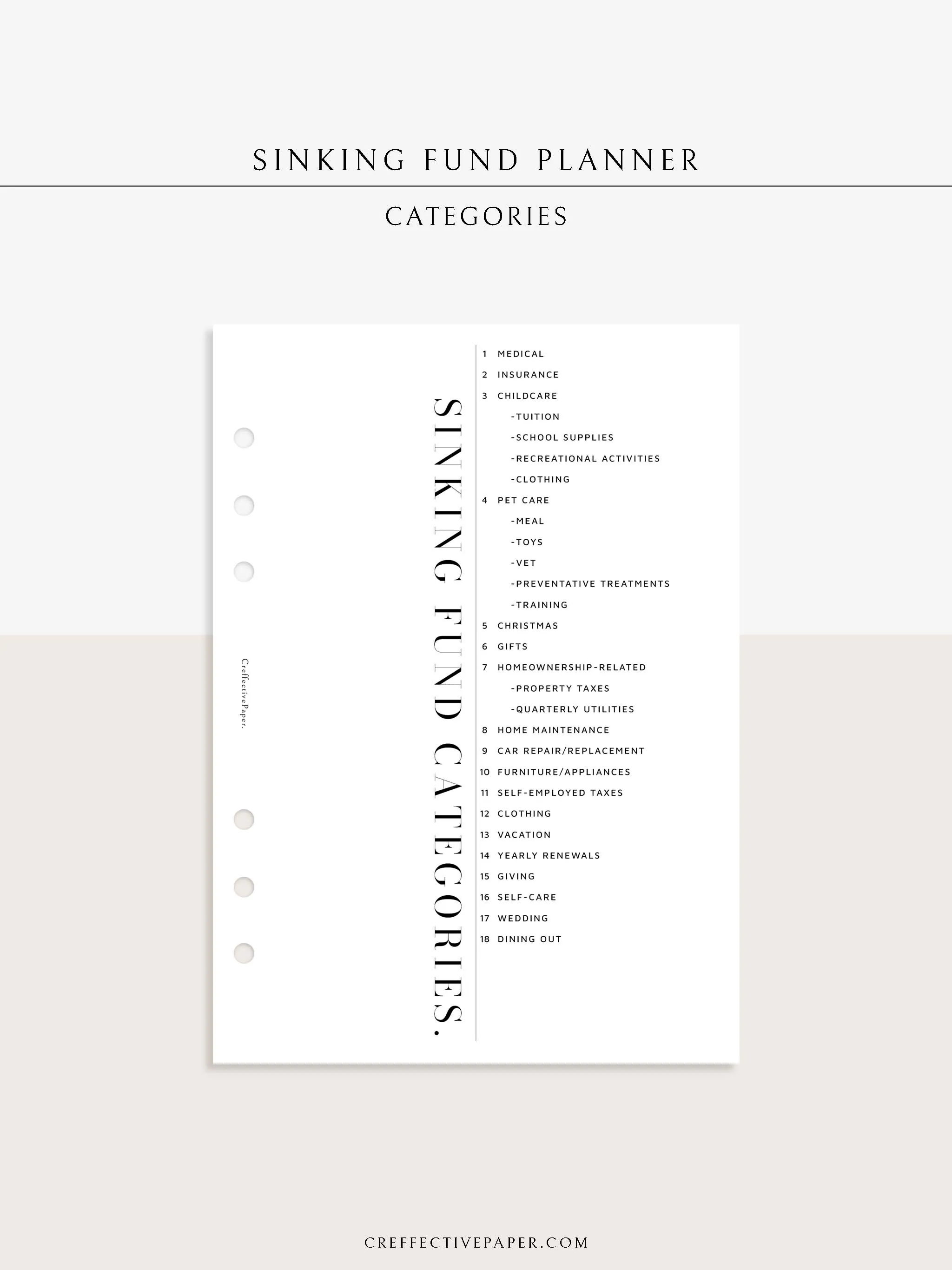 T124 | Sinking Fund Categories, Lists, Tracker Template