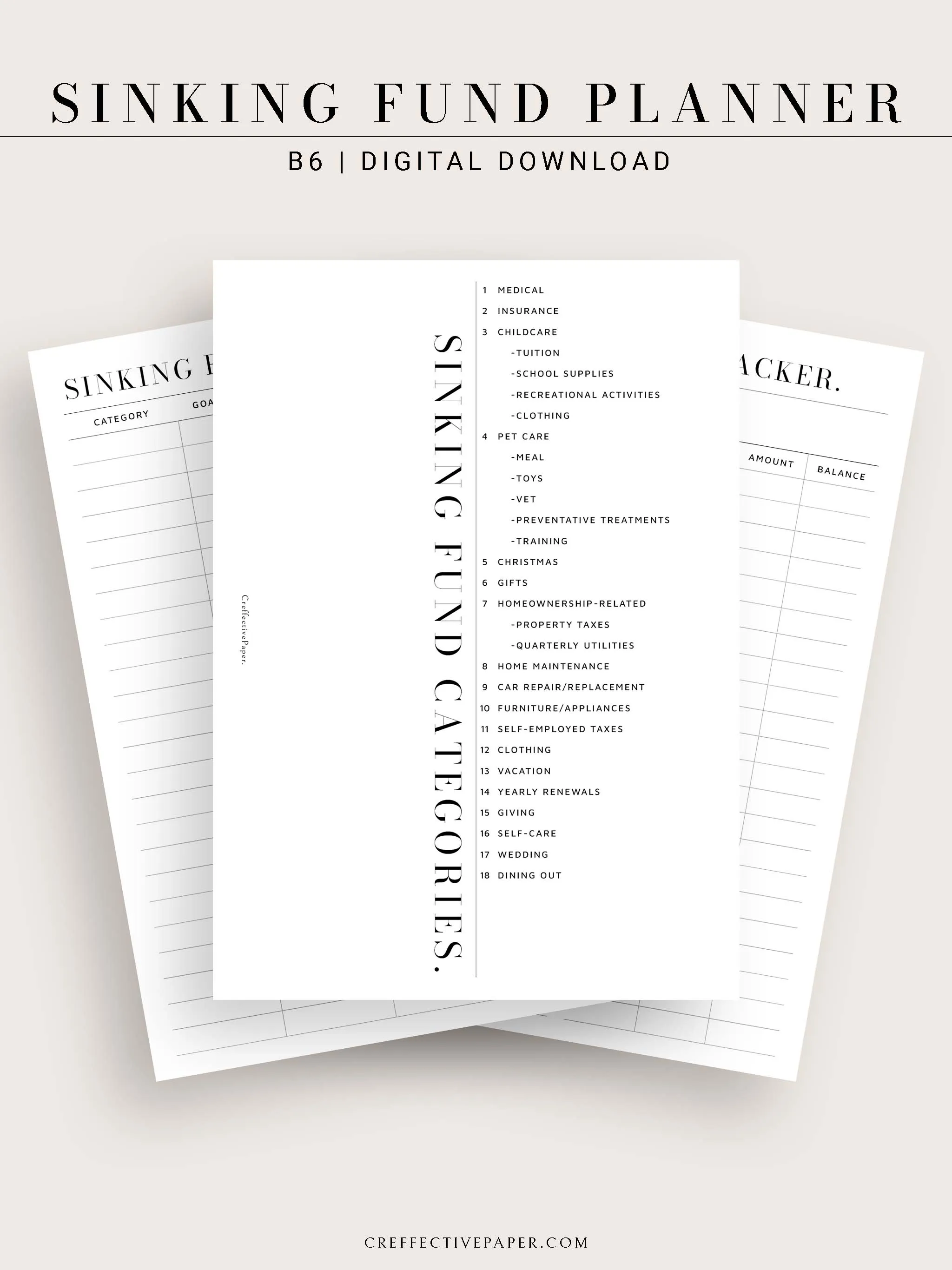 T124 | Sinking Fund Categories, Lists, Tracker Template