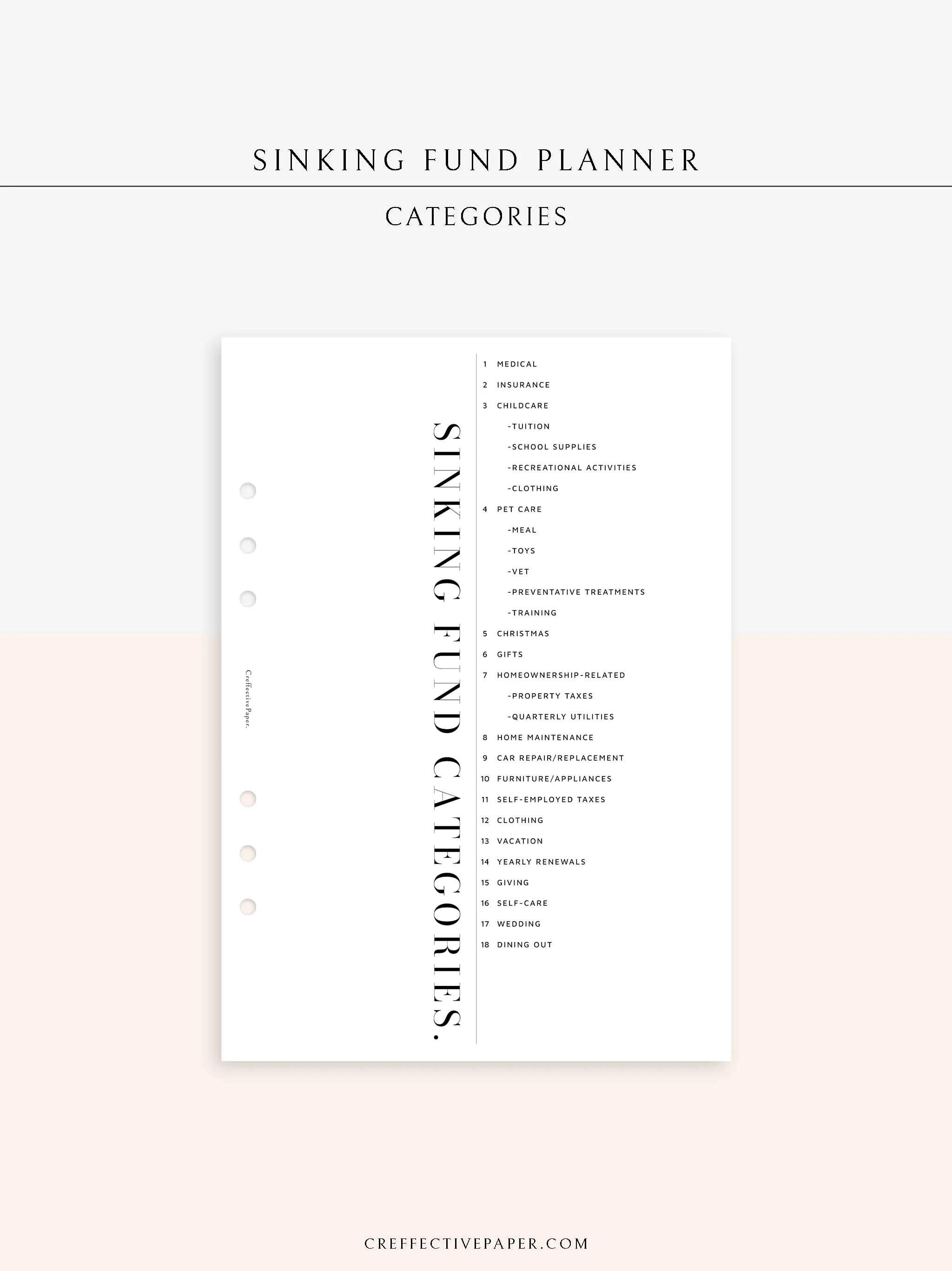 T124 | Sinking Fund Categories, Lists, Tracker Template