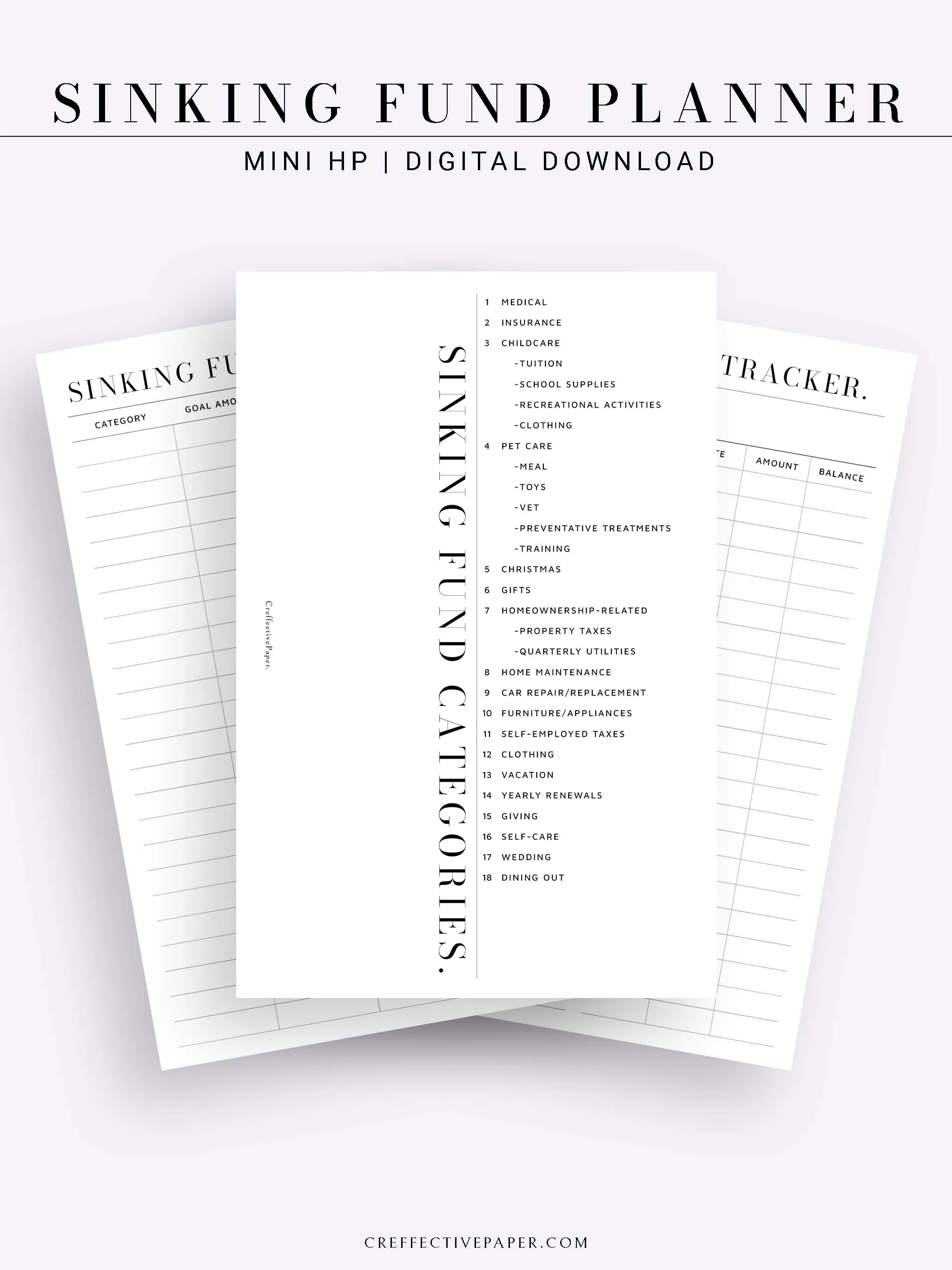 T124 | Sinking Fund Categories, Lists, Tracker Template