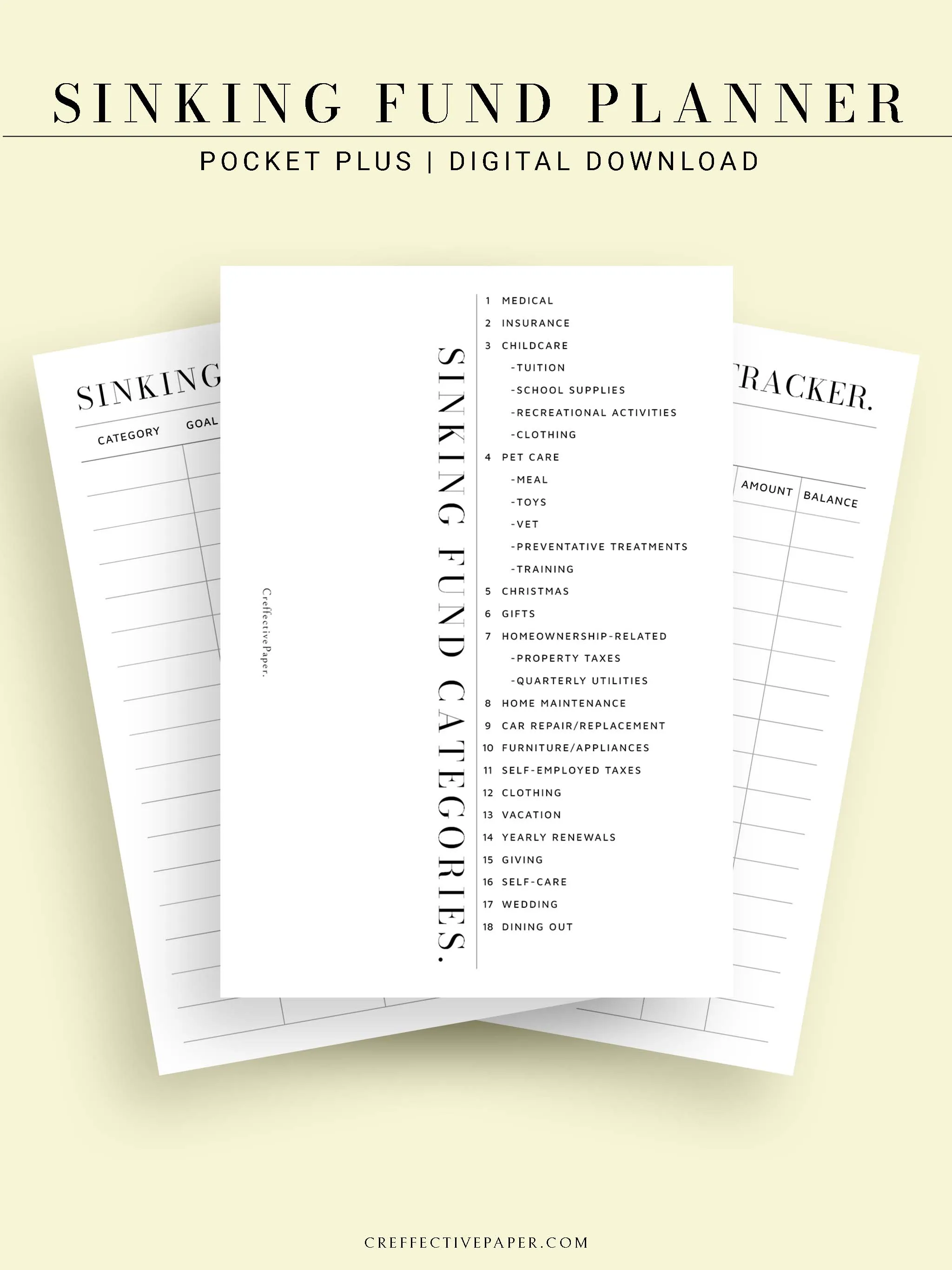 T124 | Sinking Fund Categories, Lists, Tracker Template