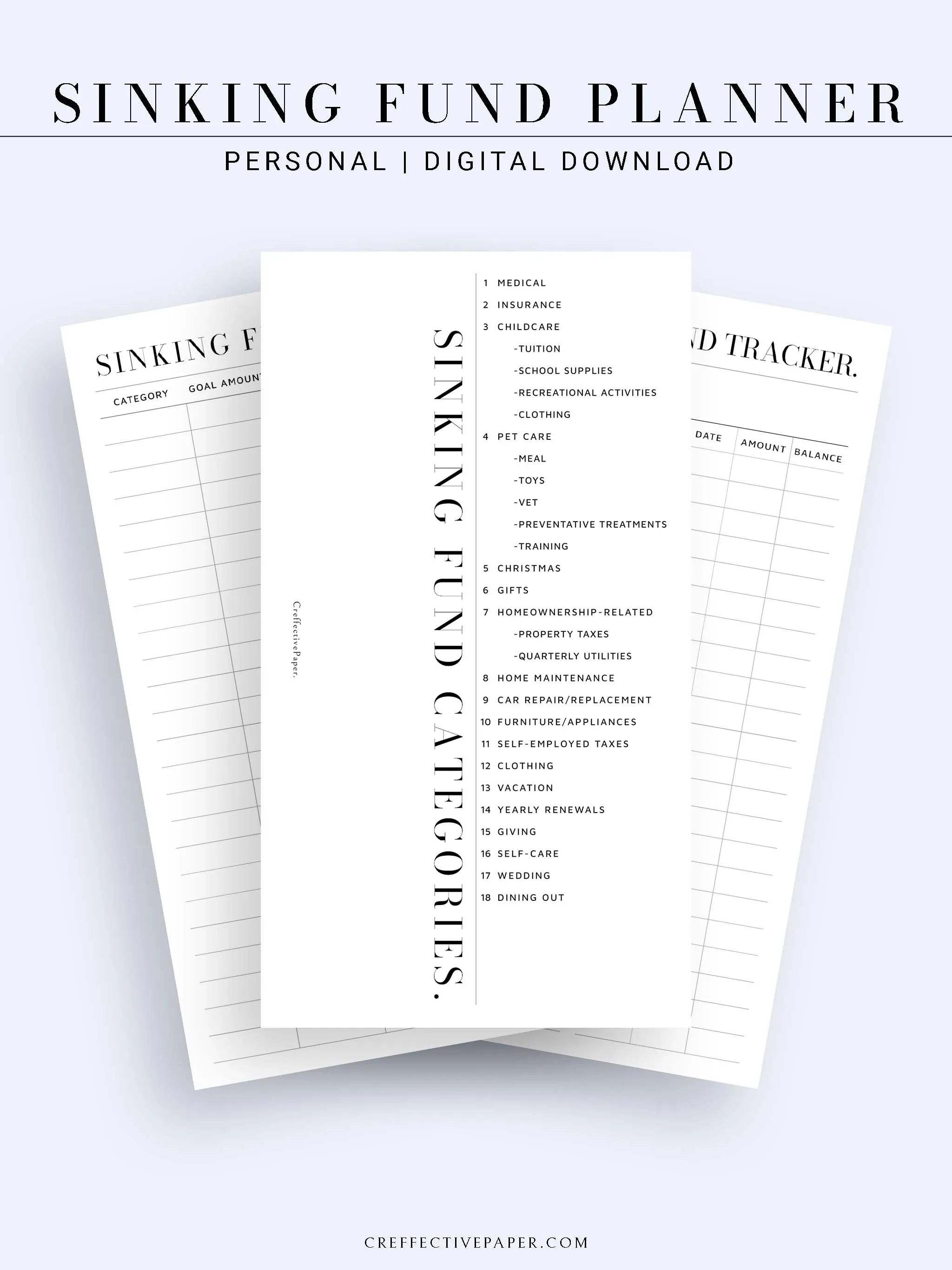 T124 | Sinking Fund Categories, Lists, Tracker Template