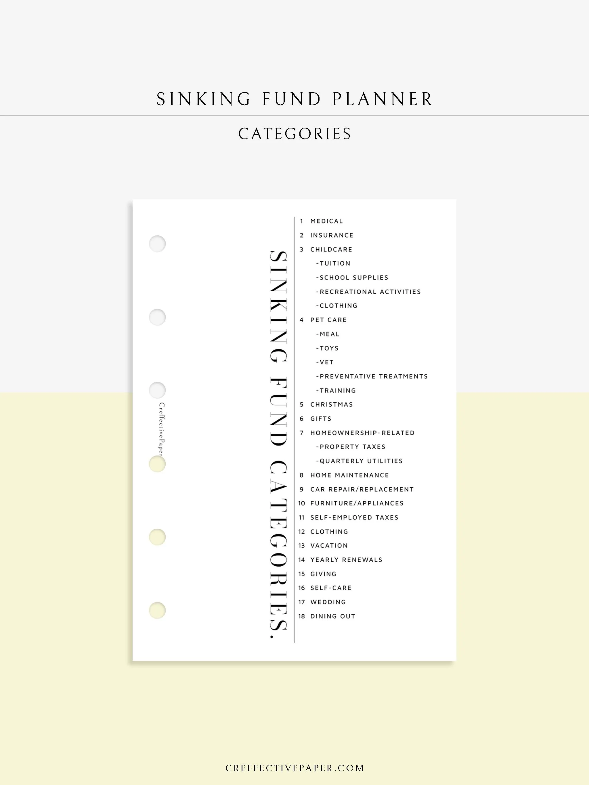 T124 | Sinking Fund Categories, Lists, Tracker Template