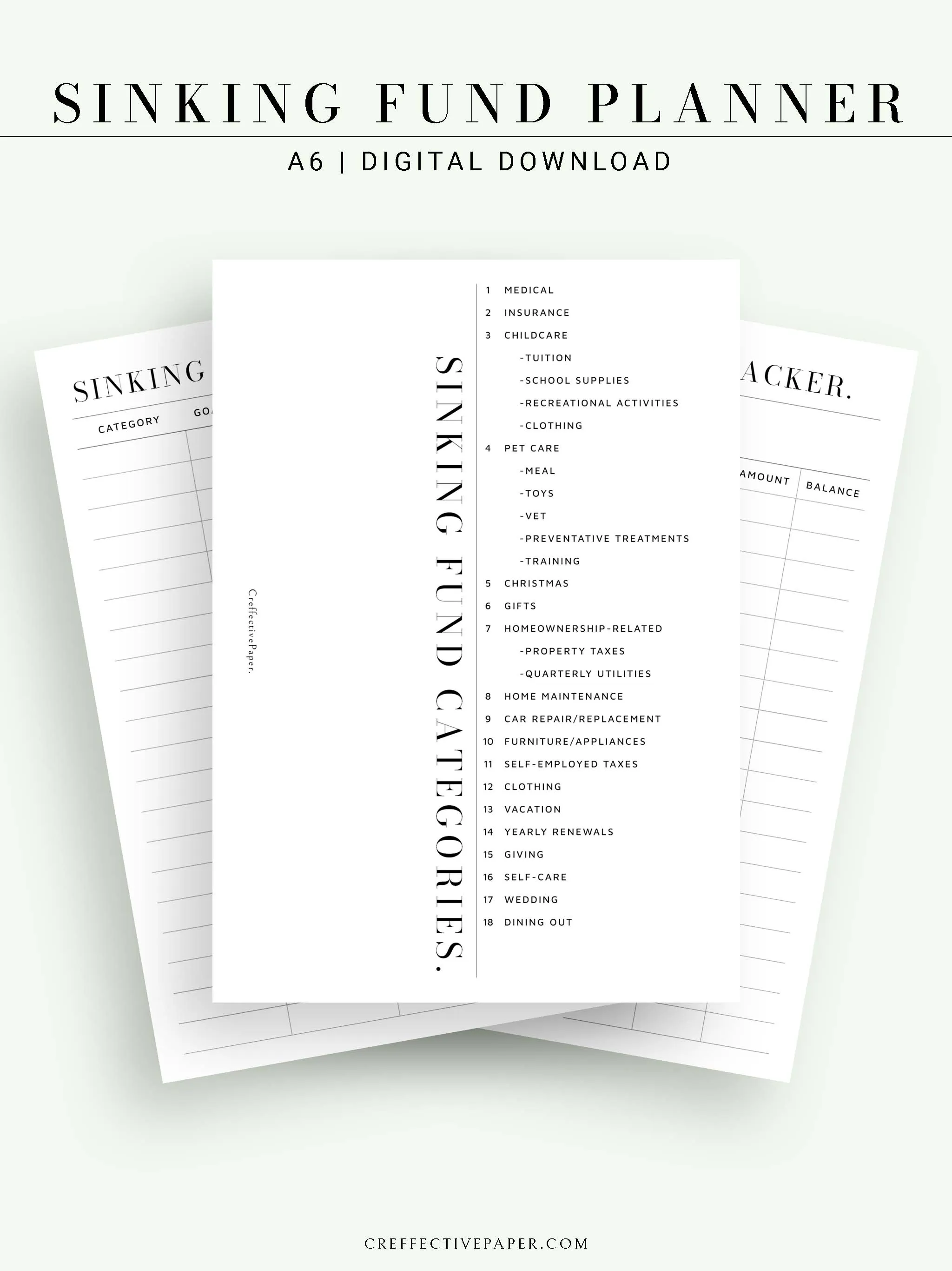 T124 | Sinking Fund Categories, Lists, Tracker Template